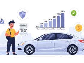 How no-claim bonuses work in auto insurance